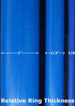 juggling ring thickness